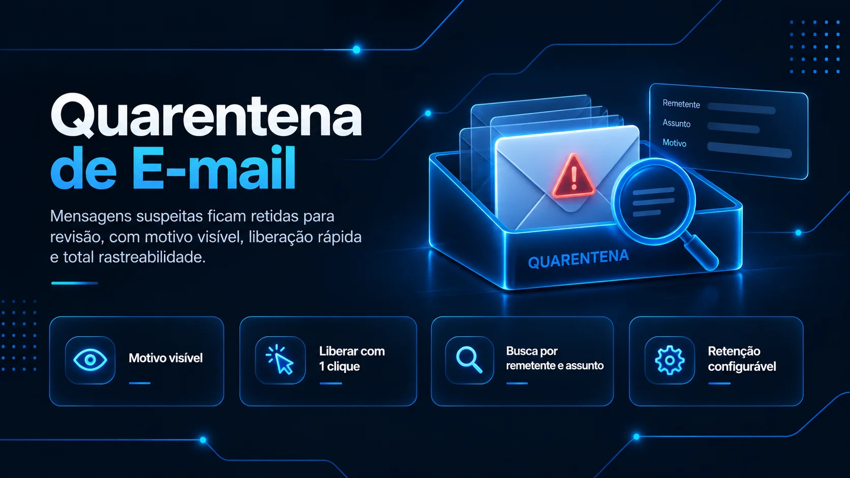 Mensagens suspeitas retidas em quarentena aguardando revisão