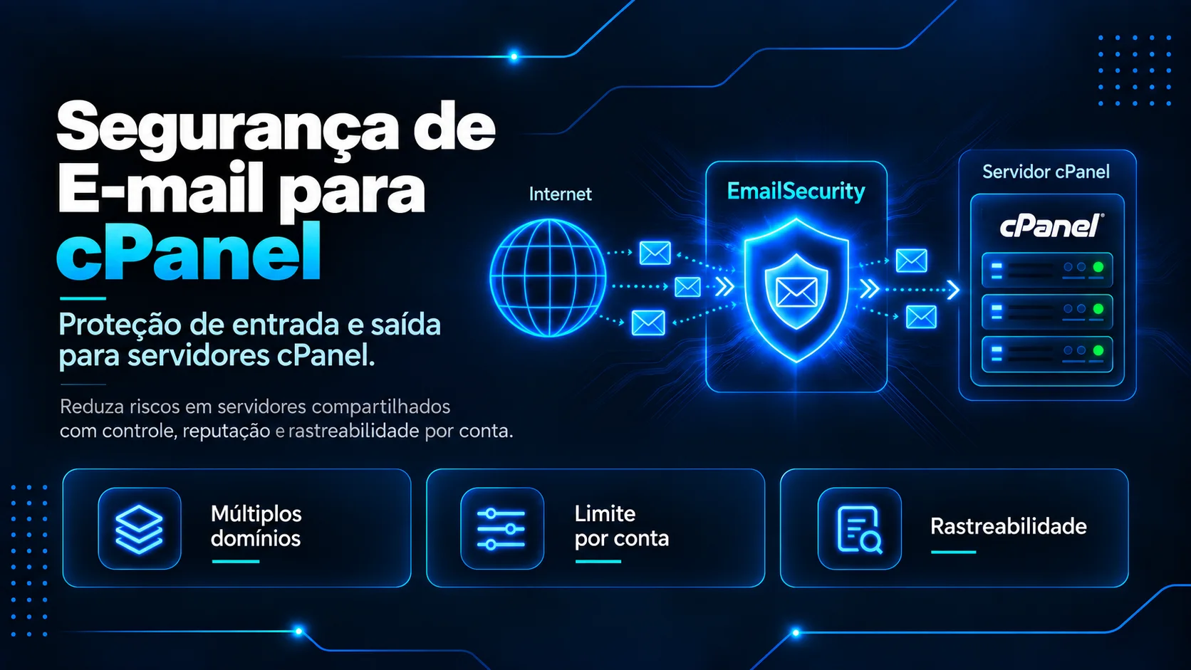 Servidor cPanel com múltiplos domínios protegido na entrada e na saída